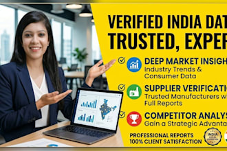 do market research for your business entry into india