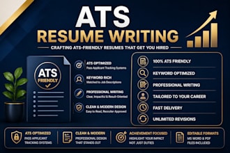 do a professional resume,cv writing ,cover letter,resume writing and ats resume