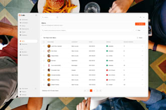 build your premium nextjs saas dashboard