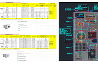 provide complete hvac design with heat load, duct layout, boq and drawing