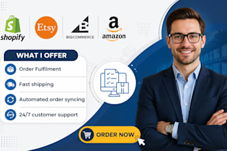do syncing automated order fulfillment for shopify etsy bigcommerce amazon store