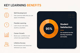 webinar slides design, course presentation, educational training slide deck