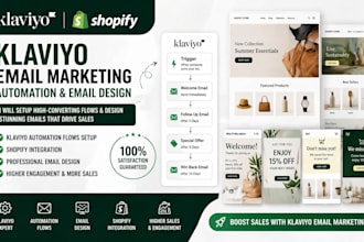 setup klaviyo email marketing automation flows shopify klaviyo email design