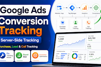 fix or setup google ads enhance conversion tracking via gtm and ga4 setup