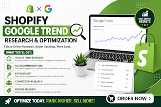 do google trend research seo collab on shopify product