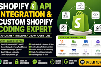 do shopify api app integration with shopify custom code setup