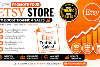 do etsy shop listing promotion to boost etsy traffic and sales