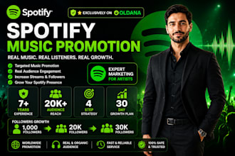 instantly gain 3000 spotify followers fast
