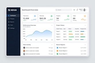 design professional and polished UI UX