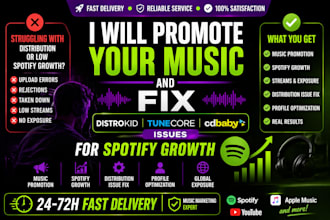 do music promotion fix distrokid tunecore cd baby issues spotify growth