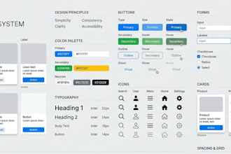 create UX focused UI design system