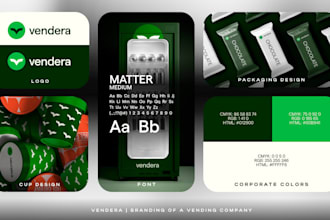 branding kit package with brand identity