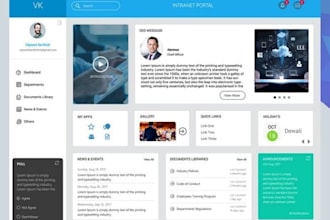 build professional sharepoint intranet, extranet and employee portals