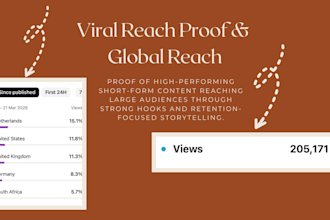write viral short form content scripts, hooks, ideas with high retention