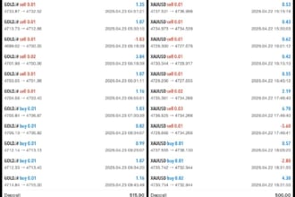 offer profitable forex trading bot trading bot forex bot forex trading bot
