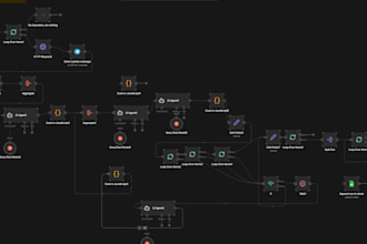 build powerful n8n automation
