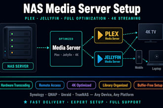 install and optimize plex jellyfin media server on synology qnap unraid truenas