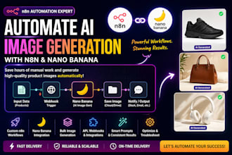automate n8n image generation with n8n automation nano banana pro product images