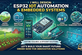 design esp32 iot automation system, arduino embedded systems, smart farming