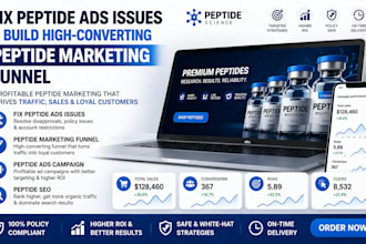 fix peptide ads issues peptide marketing funnel peptide ads campaign peptide seo