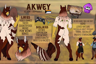 furry ref sheet anthro nsfw furry reference sheet fursona ref sheet