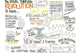 create a educational sketchnote, pencil sketch product object photo drawing