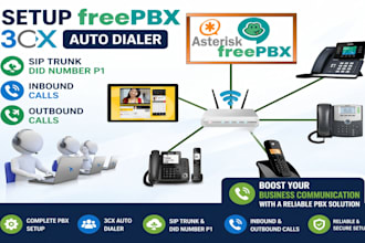 setup freepbx, 3cx auto dialer, sip trunk did number p1, inbound outbound calls