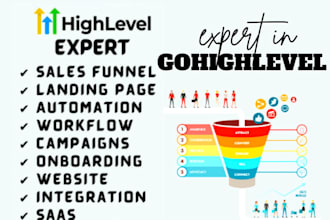 create gohighlevel sales funnel, event planning website, booking automation