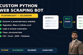 build custom python web scraping bot using playwright and selenium