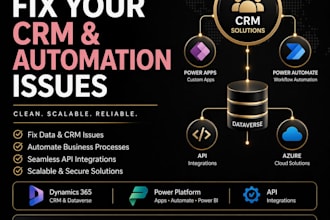 fix your dynamics 365 CRM setup, data and integration issues