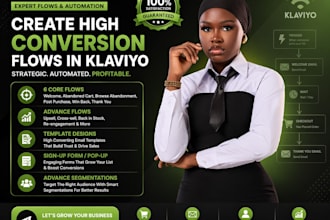 set up klaviyo abandoned cart flow ecommerce email flow shopify klaviyo