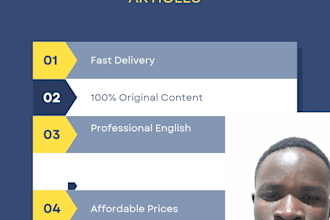write ai SEO blog posts for kenyan businesses in 24hrs