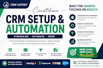 design and automate your CRM for better sales and leads