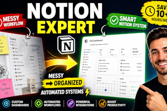 design a powerful notion workspace, dashboard, and automation system