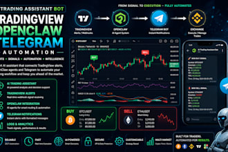 build ai trading assistant bot trading view openclaw  telegram bot automation