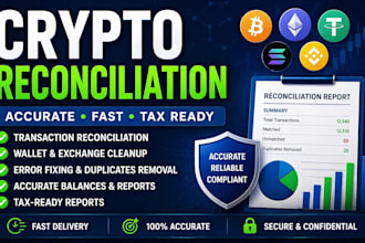 do crypto tax reconciliation and capital gains report