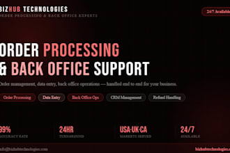 we will be your complete assistant for your business