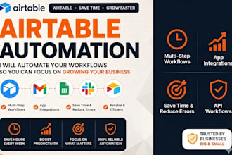 build airtable automation, API workflow automation, zapier, make integration