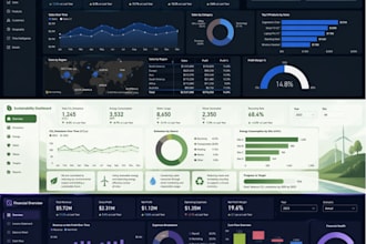 data analyst, sql, power bi