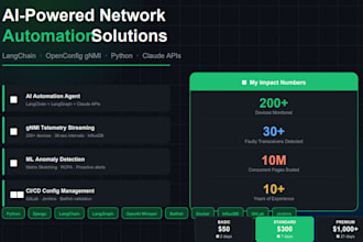 build ai powered network automation solutions using django and langgraph