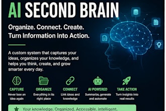 build an ai knowledge base setup