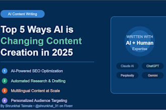 write SEO blog posts and articles for your website using ai