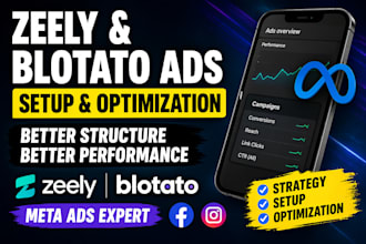 create high converting zeely blotato ad campaigns holo ai that drive sales