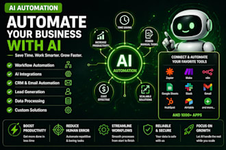 built smart ai workflows and automations