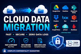 transfer files and migrate your dropbox data to sharepoint or anywhere