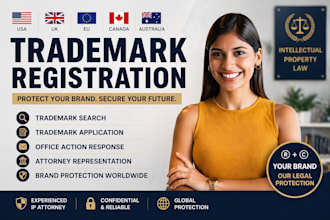 research and register your trademark in the UK, US, or eu
