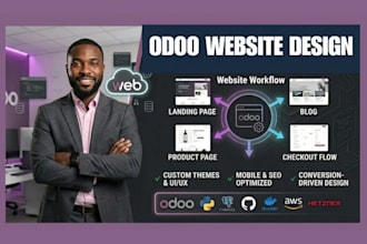 build odoo website design, redesign odoo ecommerce store, and odoo SEO