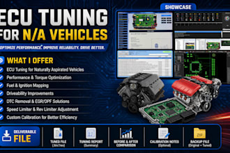 automotive pcb design, firmware coding and enclosure development for ecus antenn