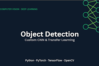 build a custom object detection model using yolo