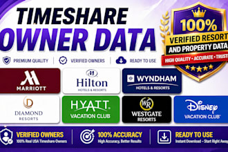 provide bulk timeshare owner leads in USA